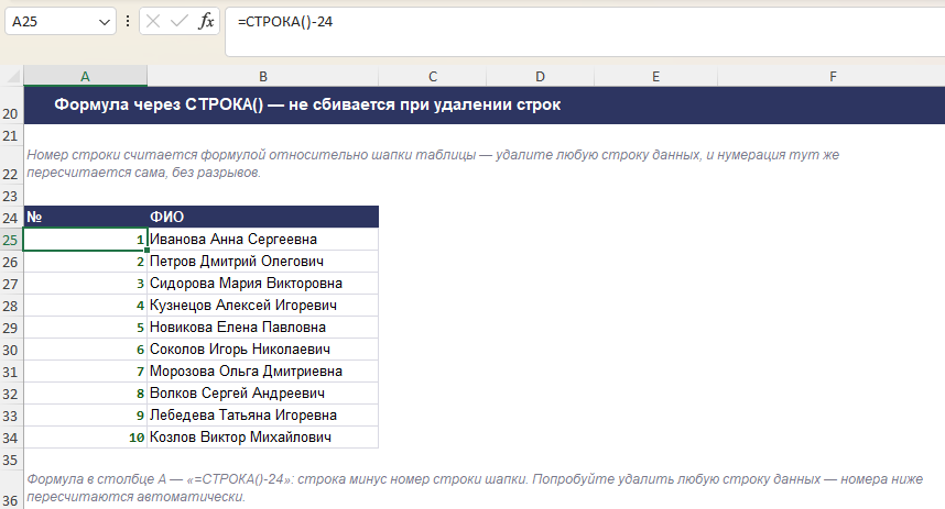 Формула нумерации через функцию СТРОКА, устойчивая к удалению строк