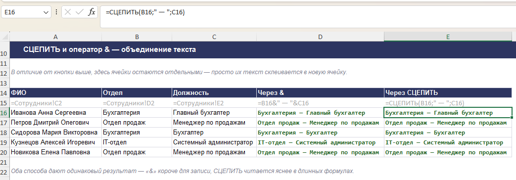 Формулы СЦЕПИТЬ и оператор & объединяют текст с сохранением исходных значений в ячейках