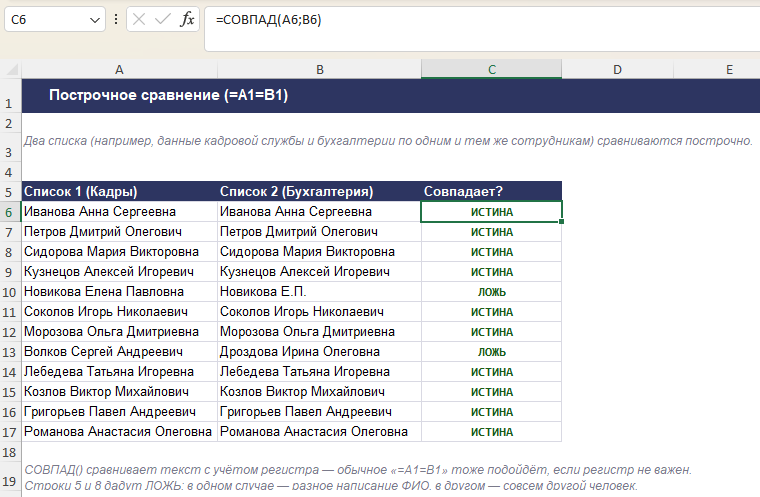 Построчное сравнение двух списков формулой в Excel с результатами ИСТИНА и ЛОЖЬ