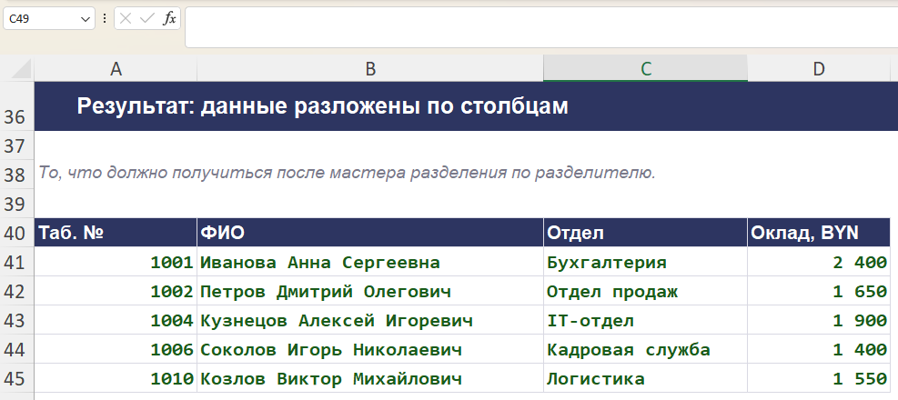 Результат разбора текста по столбцам — данные разложены по отдельным столбцам таблицы