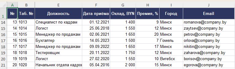 Одновременное закрепление верхней строки и первого столбца в Excel