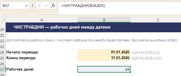 Формула ЧИСТРАБДНИ считает рабочие дни между двумя датами