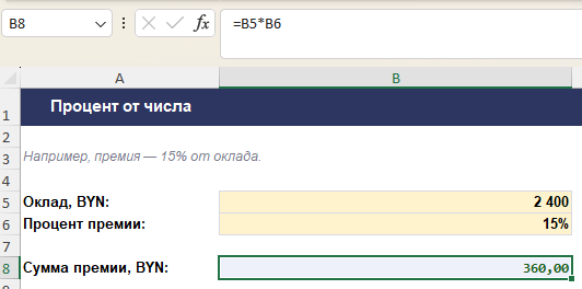 Формула расчёта процента от числа в Excel