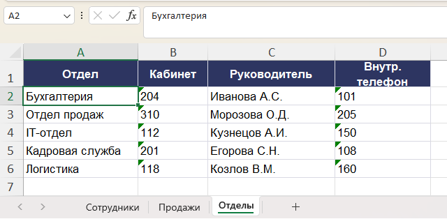 Небольшая справочная таблица отделов, используемая как источник для ВПР