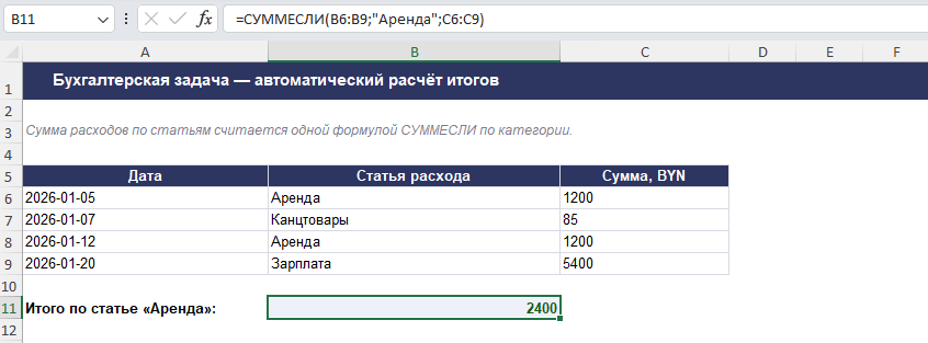 Автоматический расчёт итога по статье расходов формулой СУММЕСЛИ в Excel