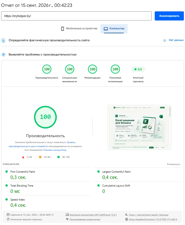 Отчёт PageSpeed Insights для главной страницы myhelper.by, версия для компьютера: все четыре категории — 100