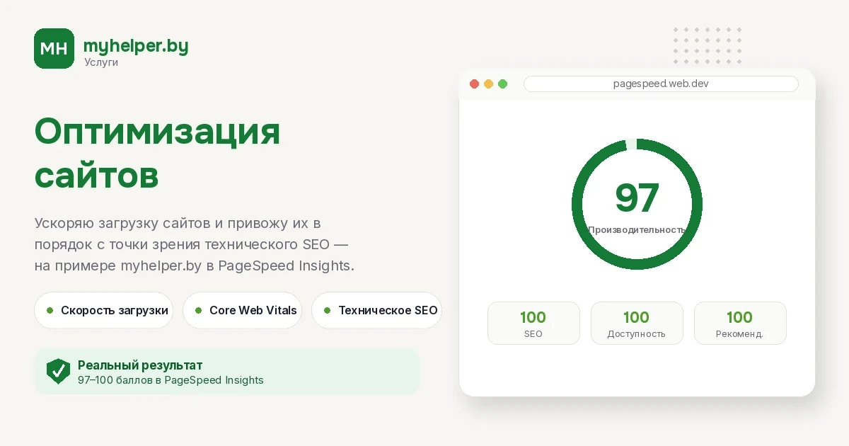 Оптимизация сайтов — результат myhelper.by в PageSpeed Insights
